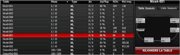 Apercu miniature de la table de poker sur BarrierePoker.fr