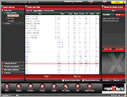 Nouvelle version du logiciel de PokerXtrem.fr